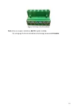 Предварительный просмотр 15 страницы Leonton PT2-0702-SFP-24 Series User Manual