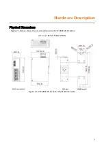 Предварительный просмотр 8 страницы Leonton PT2-0802-2C-24 Series User Manual