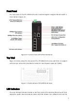 Preview for 9 page of Leonton PT5-0501-M-24 Series User Manual