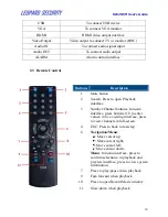 Preview for 10 page of Leopard Security LI-NVR-6209 User Manual