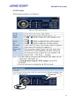 Preview for 25 page of Leopard Security LI-NVR-6209 User Manual