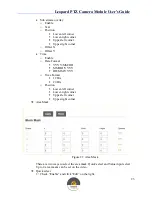 Предварительный просмотр 23 страницы Leopard LI-1080PTZOV User Manual