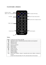 Предварительный просмотр 3 страницы Leotec LEMP3FM02 User Manual