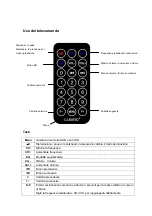 Предварительный просмотр 14 страницы Leotec LEMP3FM02 User Manual