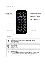 Предварительный просмотр 20 страницы Leotec LEMP3FM02 User Manual