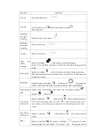 Preview for 3 page of Leotec LEPFIT06 User Manual