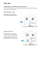 Preview for 29 page of Leotec LEWREP300 User Manual