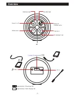 Предварительный просмотр 3 страницы Lepa BTS02 Quick Start Manual