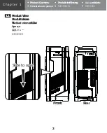 Предварительный просмотр 3 страницы Lepa Lenyx LPC801 Series User Manual