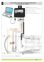 Предварительный просмотр 2 страницы LEPARD AM.011 Series Installation And Operation Manual