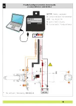 Предварительный просмотр 3 страницы LEPARD AM.011 Series Installation And Operation Manual