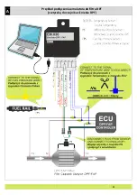 Preview for 2 page of LEPARD EM.036 Installation And Operation Manual