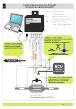 Preview for 3 page of LEPARD EM.036 Installation And Operation Manual