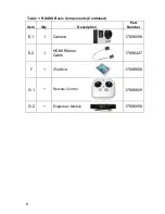 Preview for 14 page of leptron RDASS HD2 Flight Manual