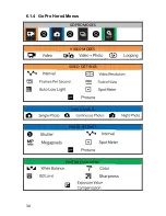 Preview for 36 page of leptron RDASS HD2 Flight Manual