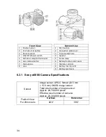 Preview for 40 page of leptron RDASS HD2 Flight Manual