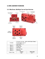 Preview for 41 page of leptron RDASS HD2 Flight Manual