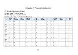 Предварительный просмотр 25 страницы Lepu Medical AIView 12V Operator'S Manual