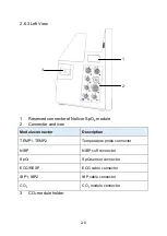 Предварительный просмотр 32 страницы Lepu Medical AIView 12V Operator'S Manual