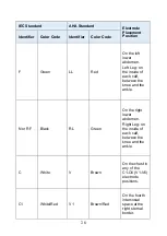 Preview for 84 page of Lepu Medical AIView 12V Operator'S Manual