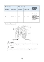 Preview for 86 page of Lepu Medical AIView 12V Operator'S Manual