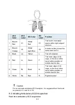 Предварительный просмотр 109 страницы Lepu Medical AIView 12V Operator'S Manual