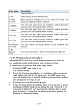 Предварительный просмотр 144 страницы Lepu Medical AIView 12V Operator'S Manual