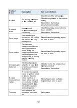 Preview for 231 page of Lepu Medical AIView 12V Operator'S Manual