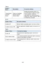 Preview for 232 page of Lepu Medical AIView 12V Operator'S Manual