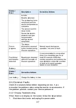 Preview for 236 page of Lepu Medical AIView 12V Operator'S Manual