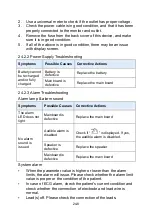 Preview for 237 page of Lepu Medical AIView 12V Operator'S Manual