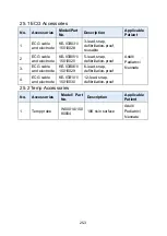 Preview for 243 page of Lepu Medical AIView 12V Operator'S Manual