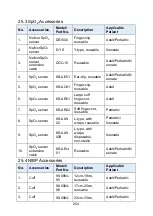 Preview for 244 page of Lepu Medical AIView 12V Operator'S Manual