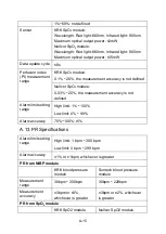 Предварительный просмотр 263 страницы Lepu Medical AIView 12V Operator'S Manual