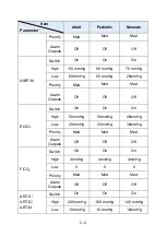 Предварительный просмотр 275 страницы Lepu Medical AIView 12V Operator'S Manual