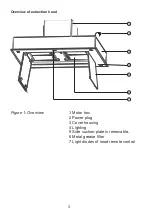 Предварительный просмотр 3 страницы Leroy Merlin 4226 Manual