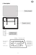 Preview for 5 page of Leroy Merlin EHG01-10CF Manual