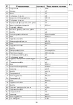 Preview for 37 page of Leroy Merlin J1G-ZP2A-190 Assembly, Use, Maintenance Manual