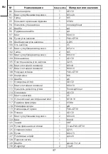 Preview for 38 page of Leroy Merlin J1G-ZP2A-190 Assembly, Use, Maintenance Manual