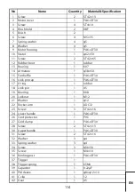 Preview for 115 page of Leroy Merlin J1G-ZP2A-190 Assembly, Use, Maintenance Manual