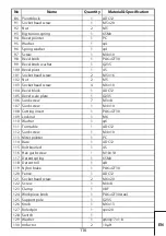 Preview for 117 page of Leroy Merlin J1G-ZP2A-190 Assembly, Use, Maintenance Manual