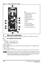 Preview for 10 page of Leroy-Somer Control Techniques Unidrive M200 Quick Start Manual