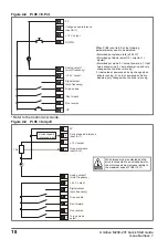 Preview for 18 page of Leroy-Somer Control Techniques Unidrive M200 Quick Start Manual