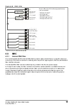 Preview for 19 page of Leroy-Somer Control Techniques Unidrive M200 Quick Start Manual