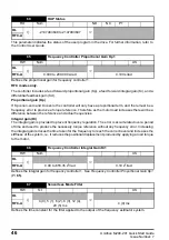 Preview for 46 page of Leroy-Somer Control Techniques Unidrive M200 Quick Start Manual