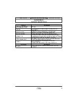 Preview for 13 page of Leroy-Somer DIGIDRIVE SE 0,5M Installation And Commissioning Manual