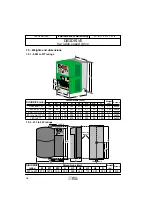 Preview for 16 page of Leroy-Somer DIGIDRIVE SE 0,5M Installation And Commissioning Manual