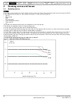 Предварительный просмотр 6 страницы Leroy-Somer DIGIDRIVE SK Series Technical Data Manual