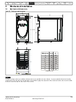 Предварительный просмотр 13 страницы Leroy-Somer DIGIDRIVE SK Series Technical Data Manual