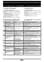 Предварительный просмотр 11 страницы Leroy-Somer LSA 37 L6 Installation And Maintenance Manual